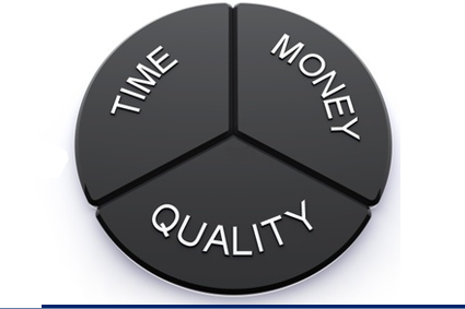 web design, web development, search listing, internet marketing, link campaigns, online interaction, CMS, content management system, webstore, webshop, online catalogue system, sales system